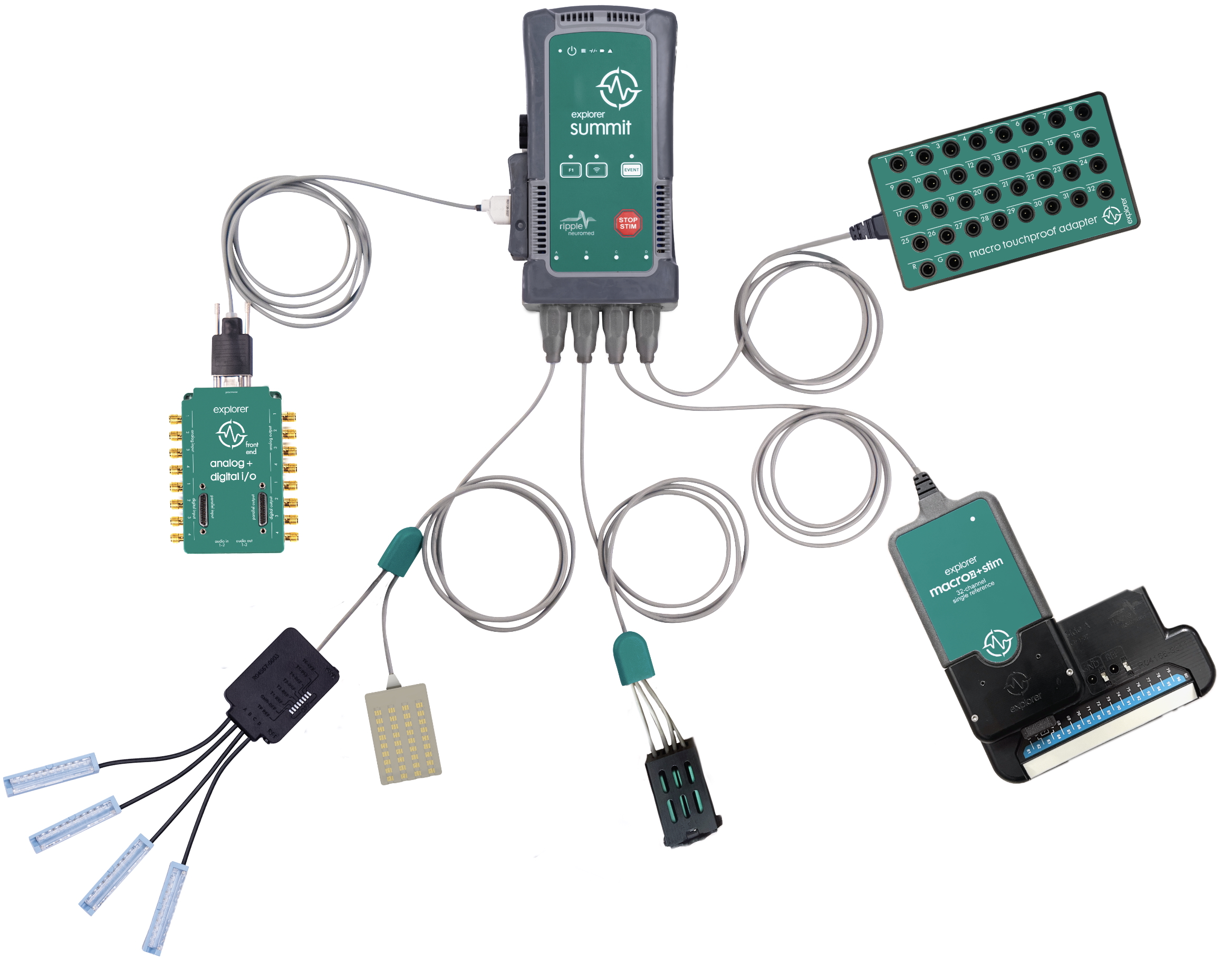 Screenshot Summit Assembly