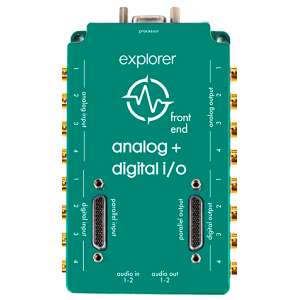 Analog and Digital I/O Modules